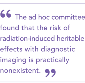  The ad hoc committee
found that the risk of
radiation-induced heritable
effects with diagnostic imaging is practically nonexistent.