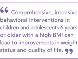 Comprehensive, intensive
behavioral interventions in
children and adolescents 6 years
or older with a high BMI can
lead to improvements in weight
status and quality of life.