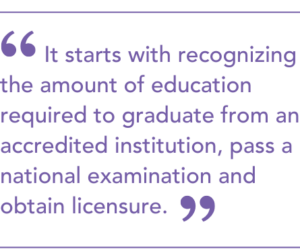 It starts with recognizing the amount of education required to graduate from an accredited institution, pass a national examination and obtain licensure.