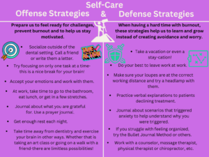 Chart graphic of offense and defense self-care strategies